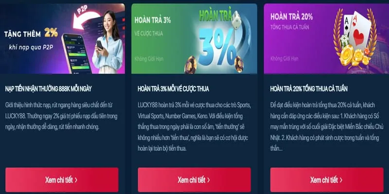 Vòng quay may mắn pp88 cho tân thủ